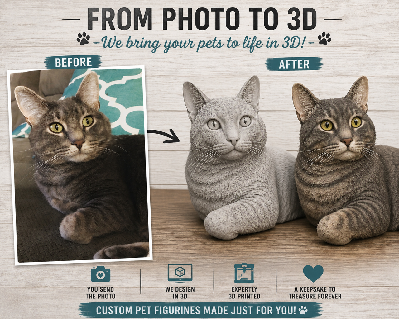 *Custom Pet Replica - Handpainted*