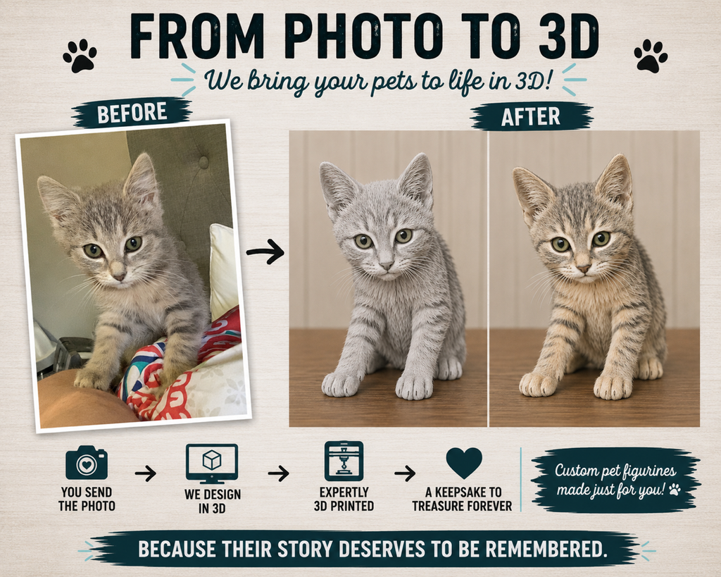 *Custom Pet Replica - Handpainted*