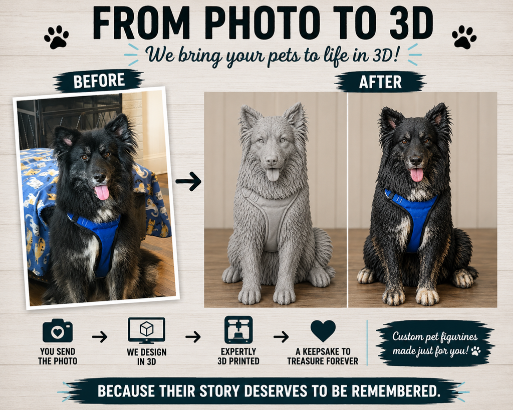 *Custom Pet Replica - Handpainted*
