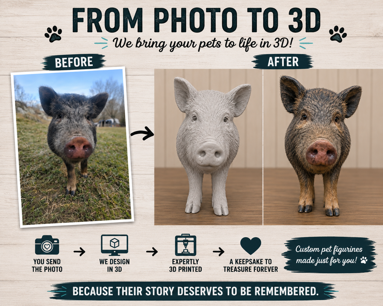 *Custom Pet Replica - Handpainted*